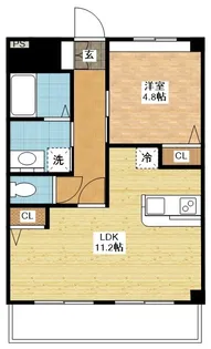 OH HOUZE【1階】の間取り