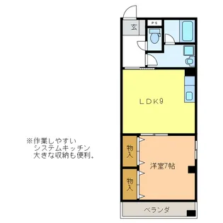 岐阜県岐阜市杉山町【マンション】の間取り