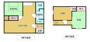北海道苫小牧市ときわ町1【一戸建】の間取り
