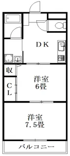 アーバンコート沖洲【2階】の間取り
