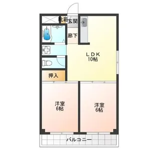 ロワーメゾン岸ノ里【7階】の間取り