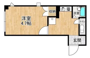 BirdHouse【1階】の間取り