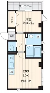 東京都渋谷区代々木5【マンション】の間取り