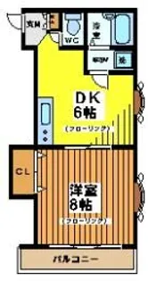 松の木ハイツ【2階】の間取り