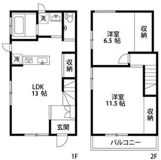 東京都目黒区五本木2【アパート】の間取り