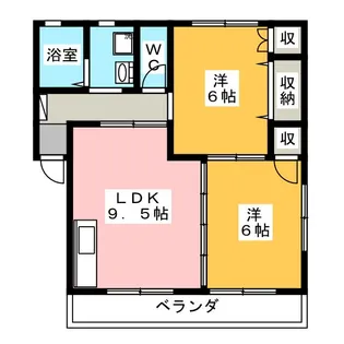 サンコーポBIG半田山【2階】の間取り