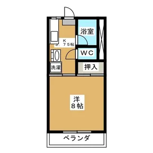 ユーアイマンションE棟【2階】の間取り