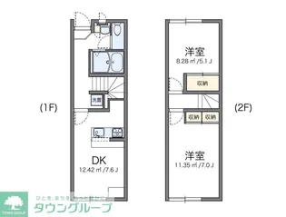 レオパレスピアチェーレ【2階】の間取り