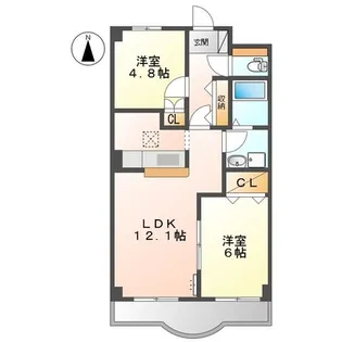 グリーンヒルズ【1階】の間取り