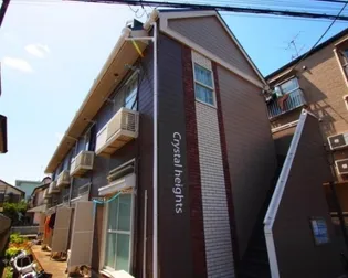 クリスタルハイツ【1階】の外観