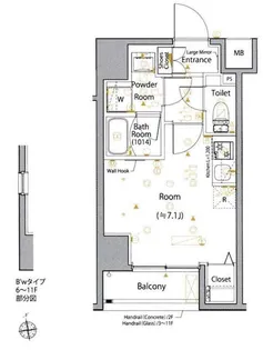 スカイコートプライム大井町【2階】の間取り