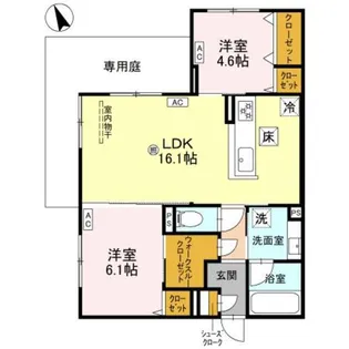 ファブール東羽衣【2階】の間取り