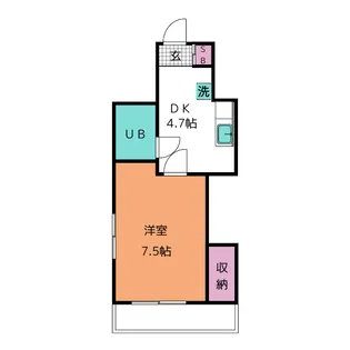 コーポ菊地【2階】の間取り