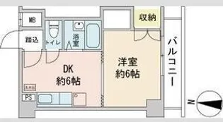 吉田ビル【6階】の間取り