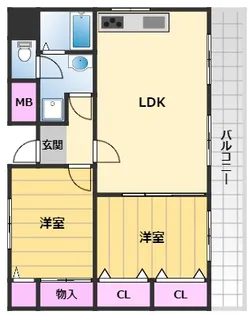 ヴェルドミール府中【2階】の間取り