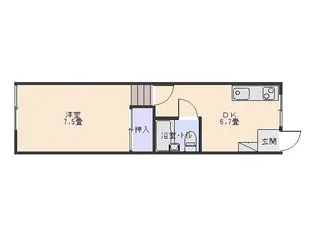 プランドールB【1階】の間取り