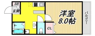 シエスタ【3階】の間取り