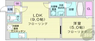 ブランノワールラヴィール南5条【3階】の間取り