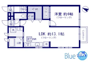サウスコーストII【1階】の間取り