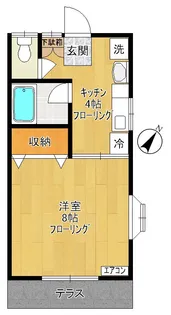 ワンズファーム【1階】の間取り
