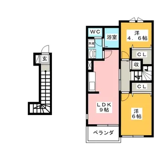 ハイツイチローB【2階】の間取り