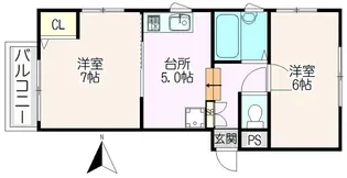 Bean’s新中野【2階】の間取り