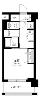 ブレシア多摩川レジデンス【3階】の間取り