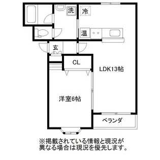 フィールドヴィレジィT1【2階】の間取り