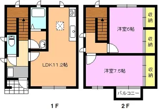 ブランエールB【1階】の間取り