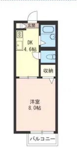SOPHIA井草A【2階】の間取り