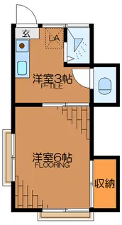 ハウスメイト【2階】の間取り