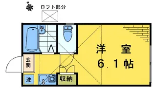 アイコート高田馬場【2階】の間取り