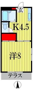 コーポ川島第6【1階】の間取り