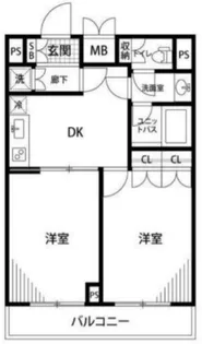 ルーブル上池台弐番館【4階】の間取り