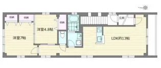 ソレイユ森下【3階】の間取り