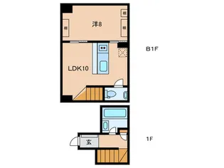サンフェル神宮前の間取り