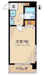 クレスト21【2階】の間取り