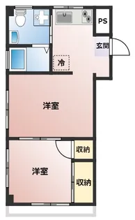 Plendy東砂【5階】の間取り