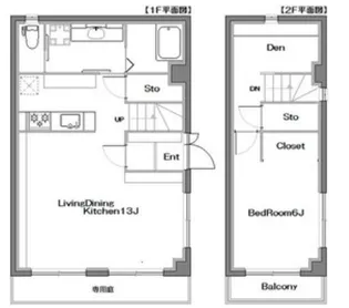 ラフィット谷原の間取り