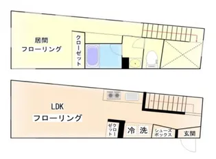 BONBON(ボンボン)の間取り