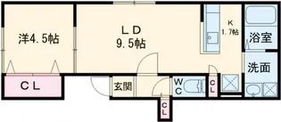 パトリア千歳 (Patria千歳)【1階】の間取り