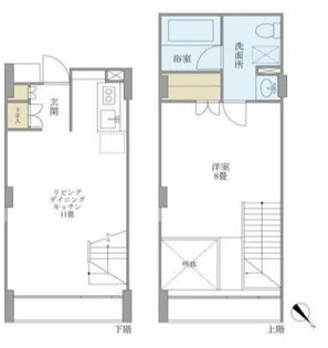 KDXレジデンス自由が丘【3階】の間取り