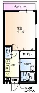 フジパレス高井田西1番館【1階】の間取り