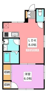 道灌山ハウス【2階】の間取り