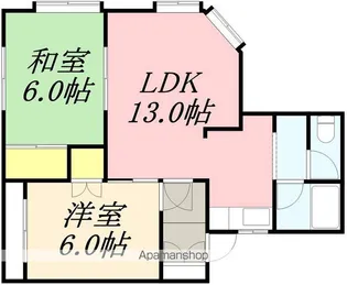 ジェイハウス【1階】の間取り
