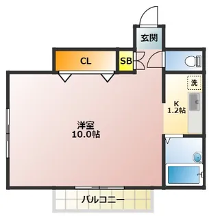 第7アサヒハイツ【2階】の間取り