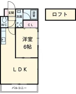 サニーヒルB【1階】の間取り