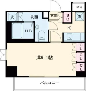 スパシエステージ北沢【3階】の間取り