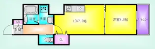 セレニティ法善寺D棟【2階】の間取り