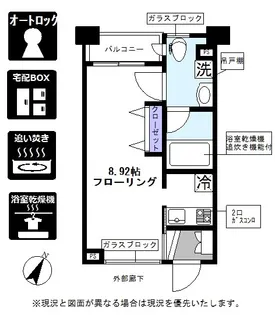 クラヴィーア神宮前【6階】の間取り